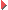 Case Study Volumes | Case Volume in 